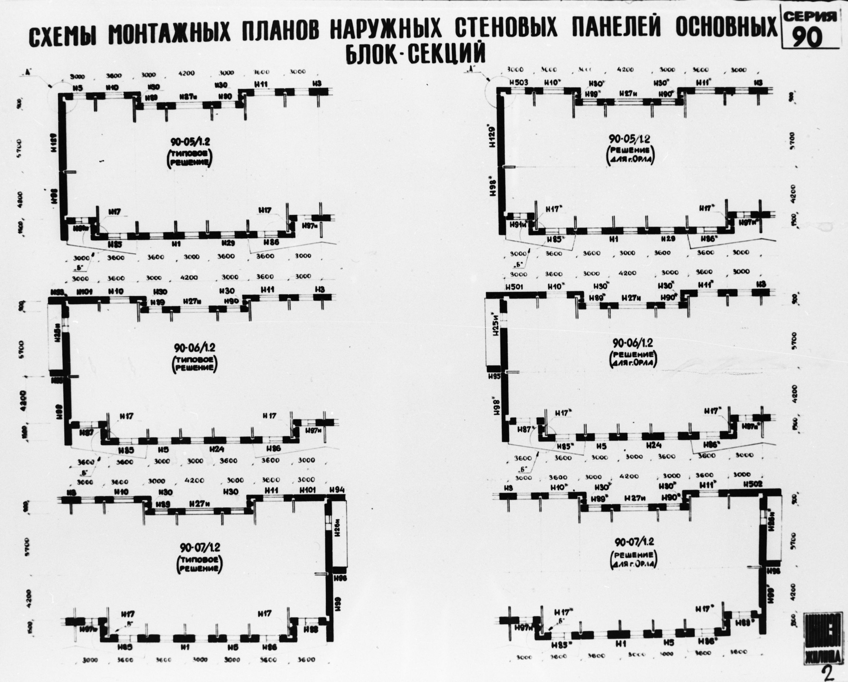 Типовые архитектурные проекты | Фотографии старого Саратова